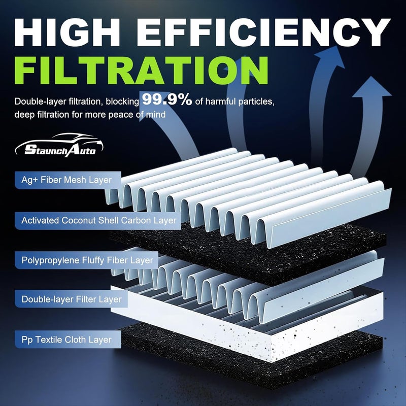 StaunchAuto Engine & Cabin Air Filter for Infiniti QX50 2.0L 2019-2025, QX55 2022-2025 Air filter for Car Replacement 165465NA1C 272775NA1A Automotive Accessories-2 Pack - Image 2